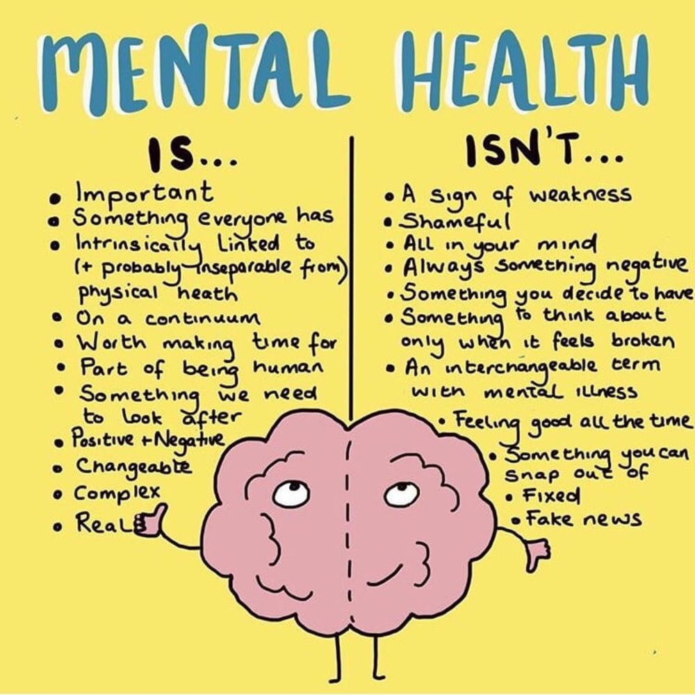 Mental Health Resources 🧠☀️